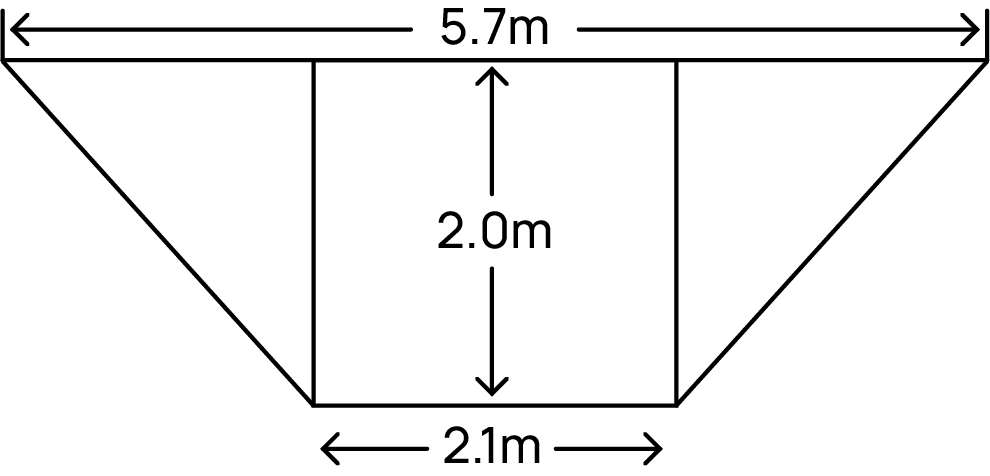 Image of Red Dog 180 Degree Awning Dimensions